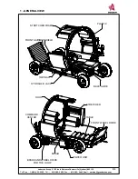 Предварительный просмотр 42 страницы Anderson WRAPTOR Operator'S Manual