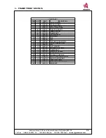 Предварительный просмотр 45 страницы Anderson WRAPTOR Operator'S Manual