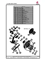 Предварительный просмотр 51 страницы Anderson WRAPTOR Operator'S Manual