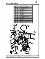 Предварительный просмотр 53 страницы Anderson WRAPTOR Operator'S Manual