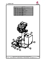 Предварительный просмотр 55 страницы Anderson WRAPTOR Operator'S Manual