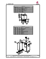 Предварительный просмотр 57 страницы Anderson WRAPTOR Operator'S Manual