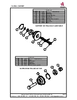 Предварительный просмотр 66 страницы Anderson WRAPTOR Operator'S Manual