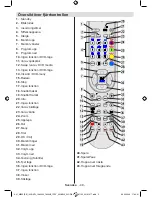 Preview for 49 page of Andersson A191D DVD Operating Instructions Manual