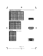 Preview for 106 page of Andersson A191D DVD Operating Instructions Manual