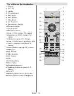 Предварительный просмотр 55 страницы Andersson A321D Operating Instructions Manual