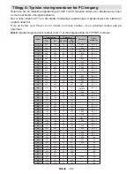 Предварительный просмотр 91 страницы Andersson A321D Operating Instructions Manual