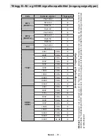 Предварительный просмотр 92 страницы Andersson A321D Operating Instructions Manual