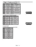 Предварительный просмотр 93 страницы Andersson A321D Operating Instructions Manual