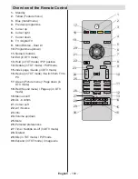 Предварительный просмотр 101 страницы Andersson A321D Operating Instructions Manual