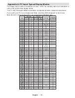 Предварительный просмотр 136 страницы Andersson A321D Operating Instructions Manual