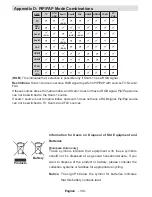 Предварительный просмотр 139 страницы Andersson A321D Operating Instructions Manual