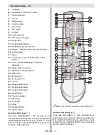 Предварительный просмотр 7 страницы Andersson L32510FHD PVR DVD Operating Instructions Manual