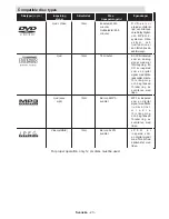 Предварительный просмотр 24 страницы Andersson L32510FHD PVR DVD Operating Instructions Manual