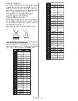 Предварительный просмотр 27 страницы Andersson L32510FHD PVR DVD Operating Instructions Manual