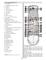 Предварительный просмотр 36 страницы Andersson L32510FHD PVR DVD Operating Instructions Manual