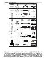 Предварительный просмотр 38 страницы Andersson L32510FHD PVR DVD Operating Instructions Manual