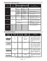 Предварительный просмотр 53 страницы Andersson L32510FHD PVR DVD Operating Instructions Manual