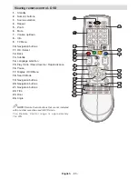 Предварительный просмотр 66 страницы Andersson L32510FHD PVR DVD Operating Instructions Manual