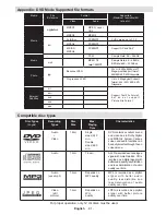 Предварительный просмотр 82 страницы Andersson L32510FHD PVR DVD Operating Instructions Manual