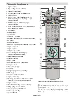 Предварительный просмотр 7 страницы Andersson L4222FDC PVR Operating Instructions Manual