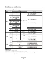 Предварительный просмотр 31 страницы Andersson LED22010FHD PVR User Manual