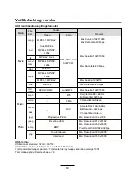 Предварительный просмотр 89 страницы Andersson LED22010FHD PVR User Manual