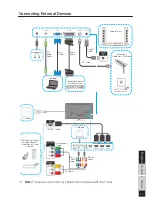 Preview for 11 page of Andersson LED5062UHD PVR User Manual