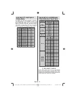 Preview for 67 page of Andersson LED556FDC PVR Operating Instructions Manual