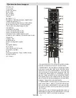 Preview for 7 page of Andersson LED6581FDC PVR Operating Instructions Manual