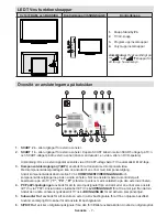 Preview for 8 page of Andersson LED6581FDC PVR Operating Instructions Manual