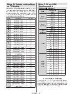 Preview for 43 page of Andersson LED6581FDC PVR Operating Instructions Manual