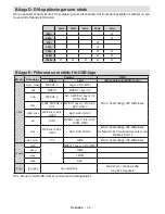 Preview for 45 page of Andersson LED6581FDC PVR Operating Instructions Manual