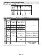 Preview for 93 page of Andersson LED6581FDC PVR Operating Instructions Manual