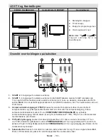 Preview for 105 page of Andersson LED6581FDC PVR Operating Instructions Manual