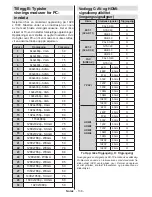 Preview for 139 page of Andersson LED6581FDC PVR Operating Instructions Manual