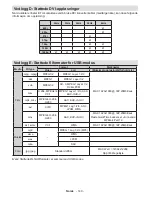 Preview for 141 page of Andersson LED6581FDC PVR Operating Instructions Manual