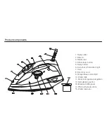 Предварительный просмотр 5 страницы Andersson SMI 2.1 User Manual