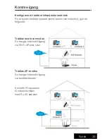 Предварительный просмотр 33 страницы Andersson WIR 2.0 Wireless repeater User Manual