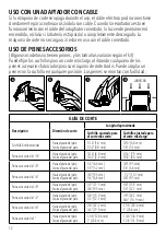 Preview for 12 page of Andis 40000 Use & Care Instructions Manual