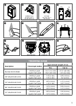 Предварительный просмотр 5 страницы Andis 74035 Use & Care Instructions Manual