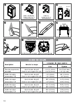 Предварительный просмотр 10 страницы Andis 74035 Use & Care Instructions Manual