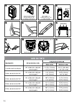 Предварительный просмотр 16 страницы Andis 74035 Use & Care Instructions Manual