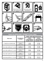 Предварительный просмотр 51 страницы Andis 74035 Use & Care Instructions Manual