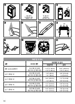 Предварительный просмотр 84 страницы Andis 74035 Use & Care Instructions Manual