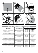 Предварительный просмотр 12 страницы Andis 79085 Use & Care Instructions Manual