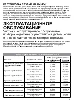 Предварительный просмотр 81 страницы Andis LCL-2 Use & Care Instructions Manual