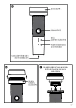 Предварительный просмотр 37 страницы Andis PFS-1 Use & Care Instructions Manual