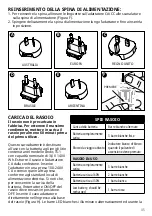 Предварительный просмотр 45 страницы Andis PFS-1 Use & Care Instructions Manual