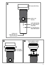 Предварительный просмотр 65 страницы Andis PFS-1 Use & Care Instructions Manual